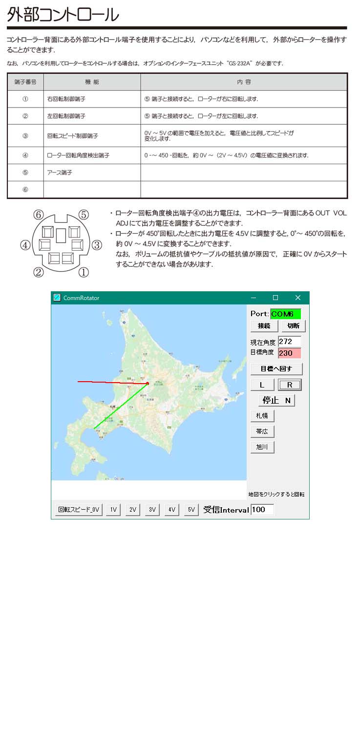 ローテーター G-1000-DXAをarduinoでコントロール
